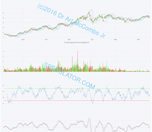 085 FCG First Trust ISE-Revere Natural Gas Idx ( Better Natural GAS tracking than "US Natural Gas Fund ETF" UNG )(MMR SGY COG EOG NBL FST STO APC RRC XOM)